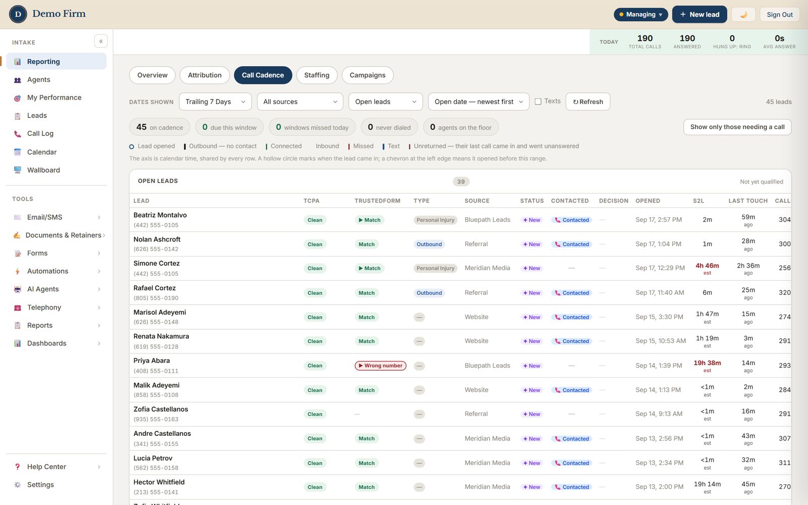 The call cadence board: open leads with consent, source, status and time since last touch